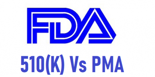 510K Vs PMA 510K Vs PMA